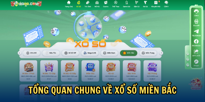 Tổng quan chung về Xổ số miền Bắc Tổng quan chung về Xổ số miền Bắc