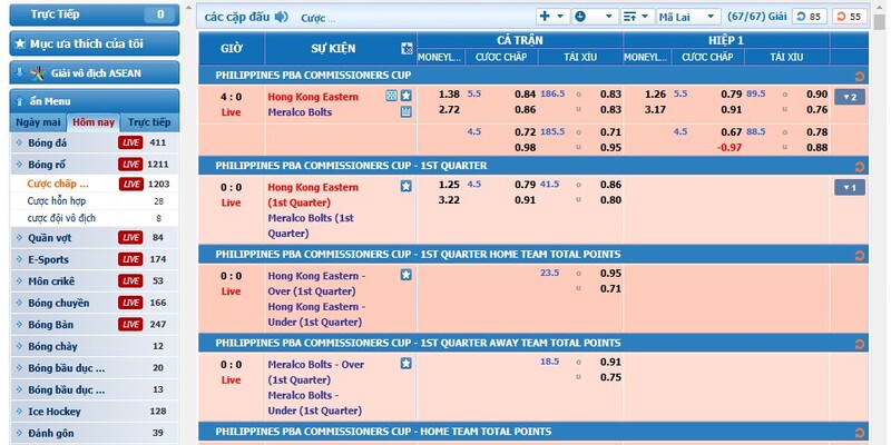 Đa dạng hình thức đặt cược khác nhau tại sảnh CMD368 Đa dạng hình thức đặt cược khác nhau tại sảnh CMD368
